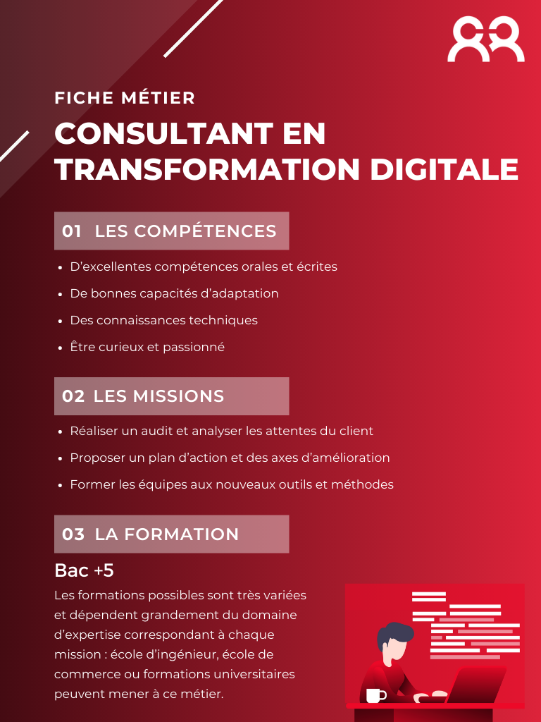 consultant en transformation digitale