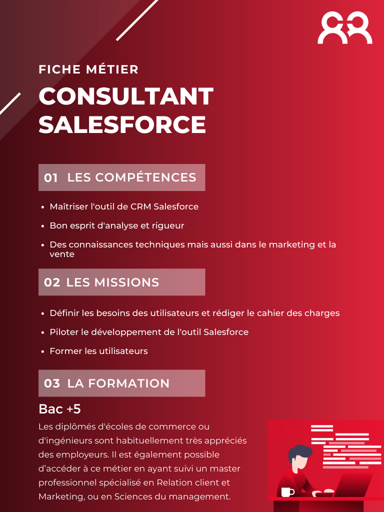consultant salesforce