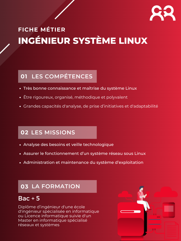 Ingénieur système Linux