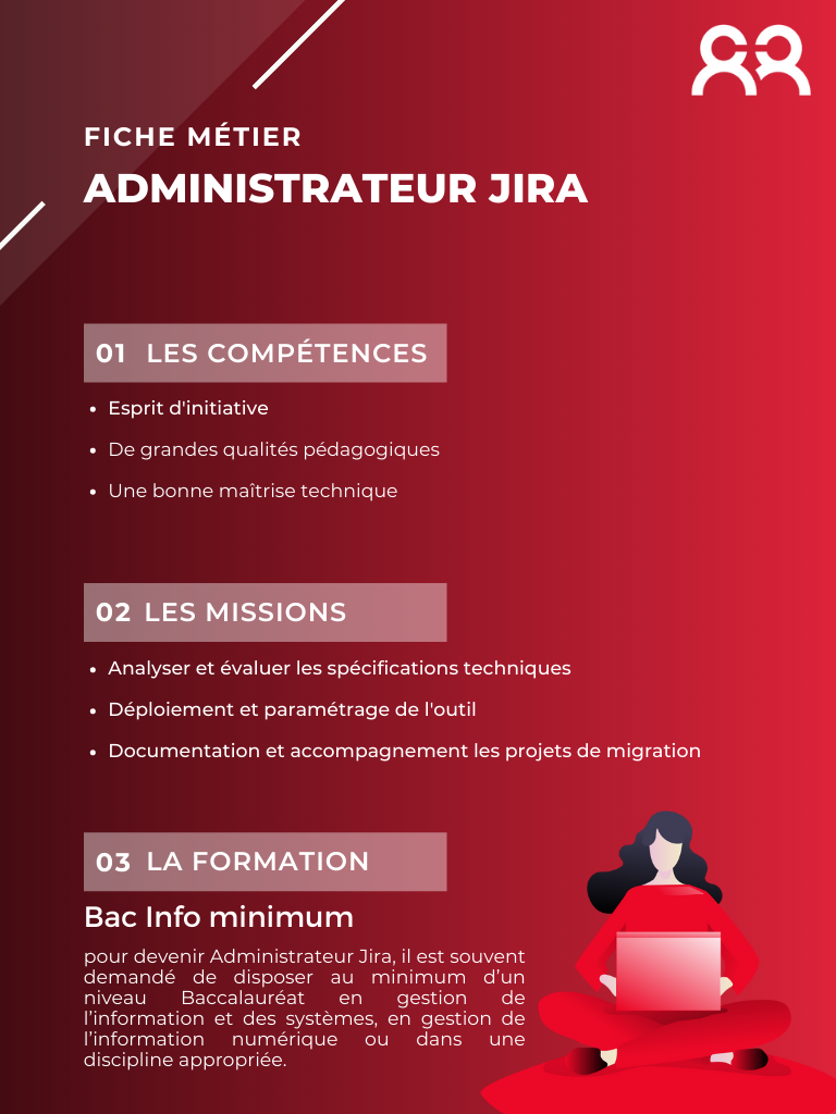 administrateur jira