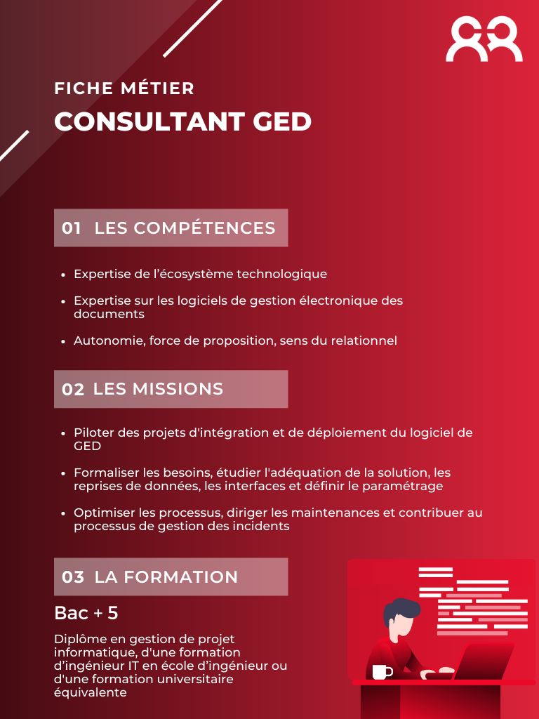 consultant ged