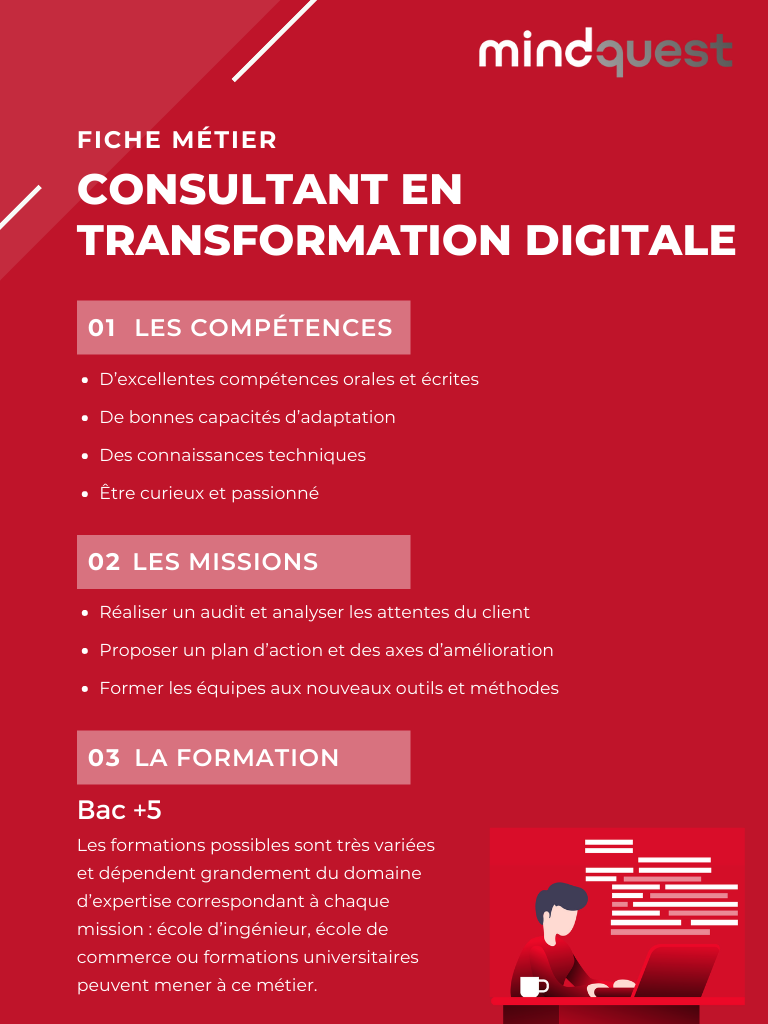 Consultant en transformation digitale : Fiche métier