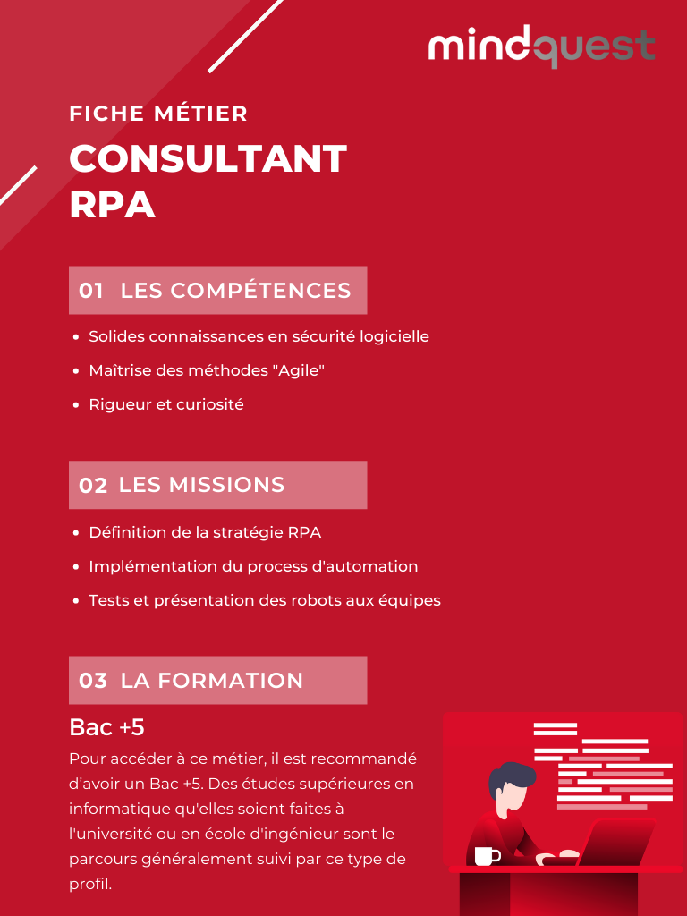 Consultant Automatisation Processus Métiers (RPA) : fiche métier