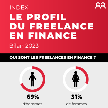 profil freelance finance
